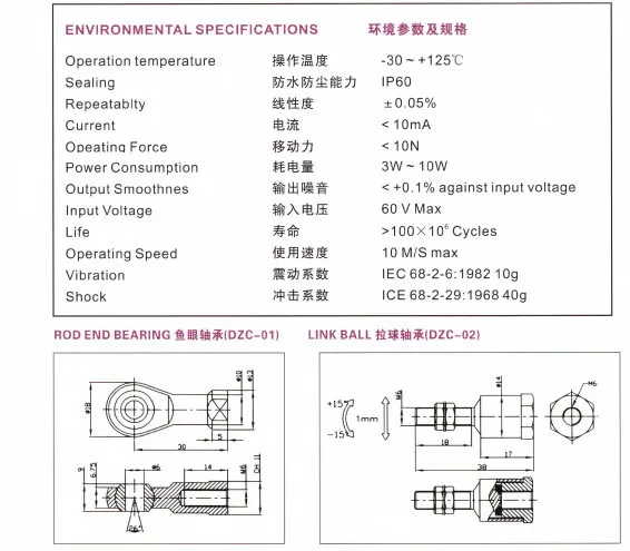 Dzc 150 Dzc 150mm Trolley Device Linear Displacement Instruments Resistance Electronic Ruler Injection Molding Machines Dzc Scale Linear Linear Scale Aliexpress Dzc 150 Dzc 150mm Trolley Device Linear Displacement Instruments Resistance Electronic Ruler Injection Molding Machines Dzc Scale Linear Linear Scale Aliexpress