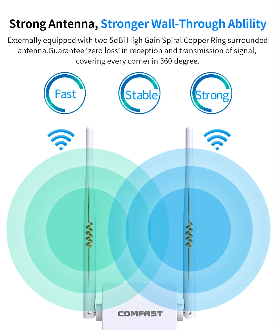 Двойные 5 дБи антенны беспроводной Wi-fi роутер wifi повторитель 300 Мбит/с Wi-fi усилитель сигнала 802.11N/B/G Wi-fi Rang удлинитель Roteador