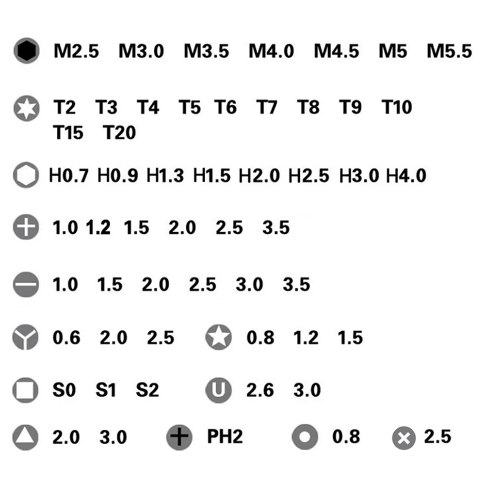 59 в 1 прецизионный набор магнитных отверток Pentalobe Y-Tip Torx Phillips, Шестигранник для ремонта дома набор инструментов для телефона PC камеры