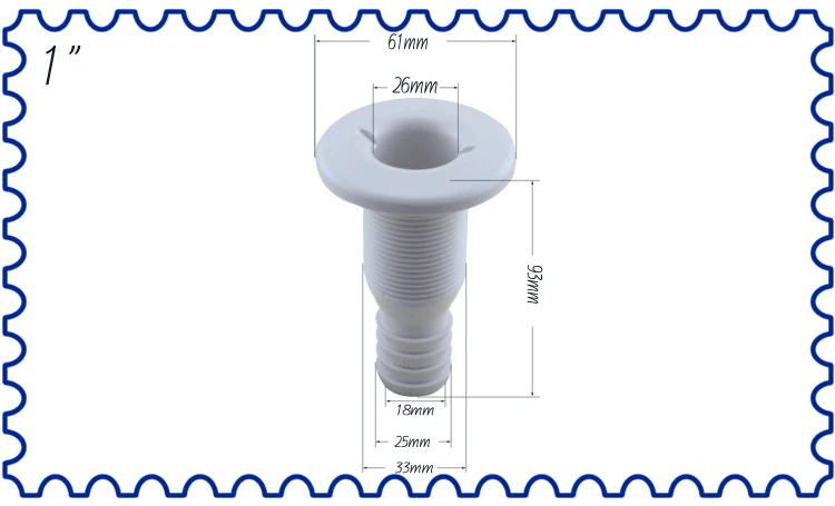 E1inch