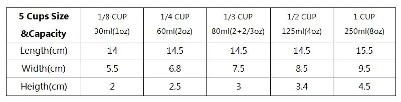 5CUP SIZE