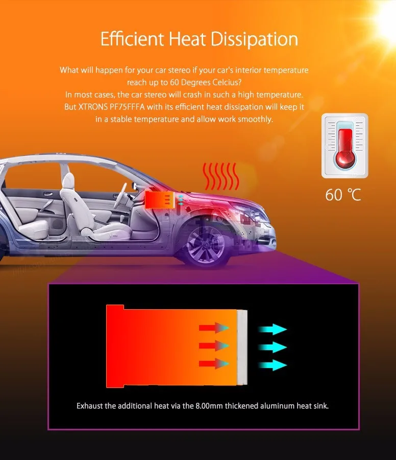 Best 7" Quad Core 64 Bit Android 5.1 OS Special Car DVD for Ford F-150 2004-2008 & F-350 2011 & F-450 2011 & F-650 2011 & E-350 2011 20 Best 7" Quad Core 64 Bit Android 5.1 OS Special Car DVD for Ford F-150 2004-2008 & F-350 2011 & F-450 2011 & F-650 2011 & E-350 2011 20