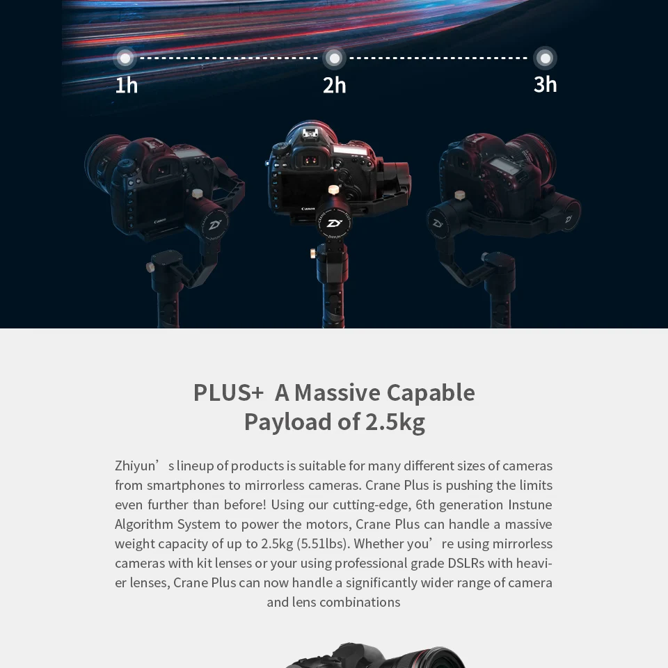 Zhiyun Crane Plus 3 осевой ручной шарнирный стабилизатор для камеры GoPro 2500 г Полезная нагрузка длинной выдержкой Интервальная покадровая съемка Горизонтальное кадрирование движения памяти Для беззеркальных цифровых зеркальных фотокамер