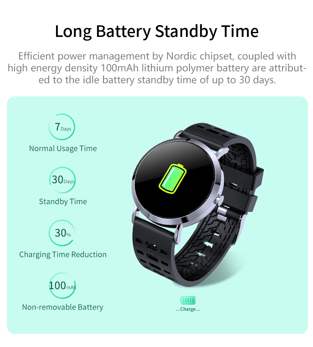 CV08C Модные Смарт часы Bluetooth 5,0 спортивный браслет кровяное давление измерительный трекер сердечного ритма для Android IOS
