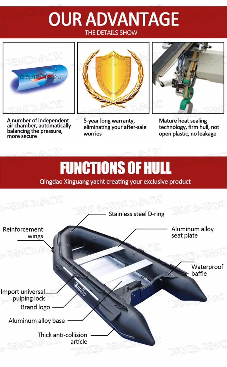 CANDO TY470 мм 1,2 мм Толстая штурмовая Лодка Рыболовная черная надувная лодка стабильная алюминиевая рама лодка безопасная маленькая пляжная