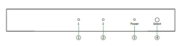 DPKVM201 CONNECYOR