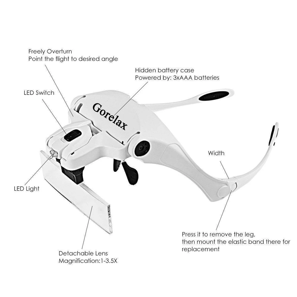 Увеличительное стекло es светодиодный светильник лампа голова Лупа ювелира головная повязка Лупа Стекло для глаз es Оптическое стекло инструмент для ремонта чтения лупа