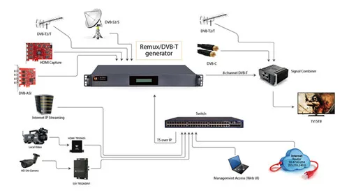 tbs8110_desc_3_