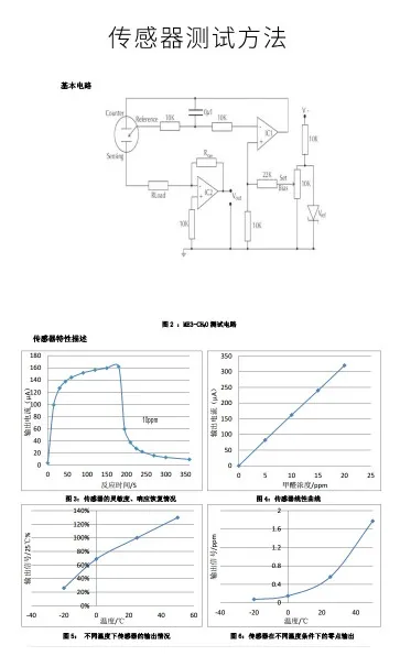 ME3-CH2O промышленный электрохимический датчик формальдегида