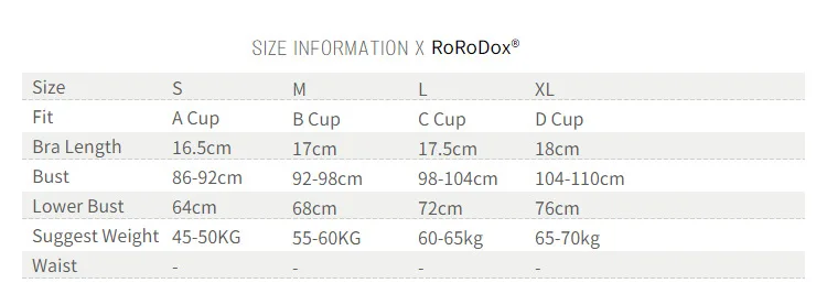 SIZE