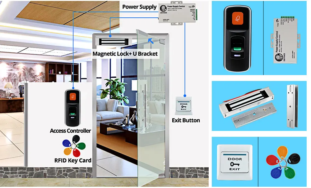 OBO RFID система контроля допуска к двери комплект 125 кГц отпечатков пальцев Биометрические+ электрические магнитные электронные замки+ DC12V источник питания