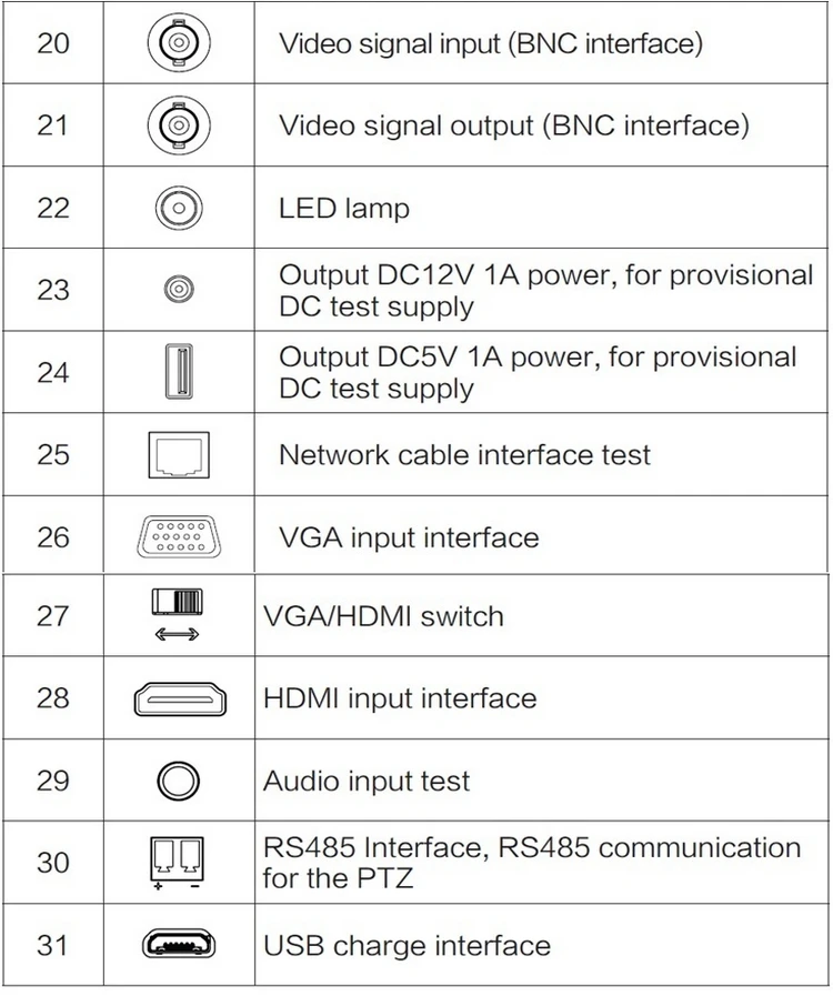 2018 atualizado iv8s iv8w 5 polegada cctv