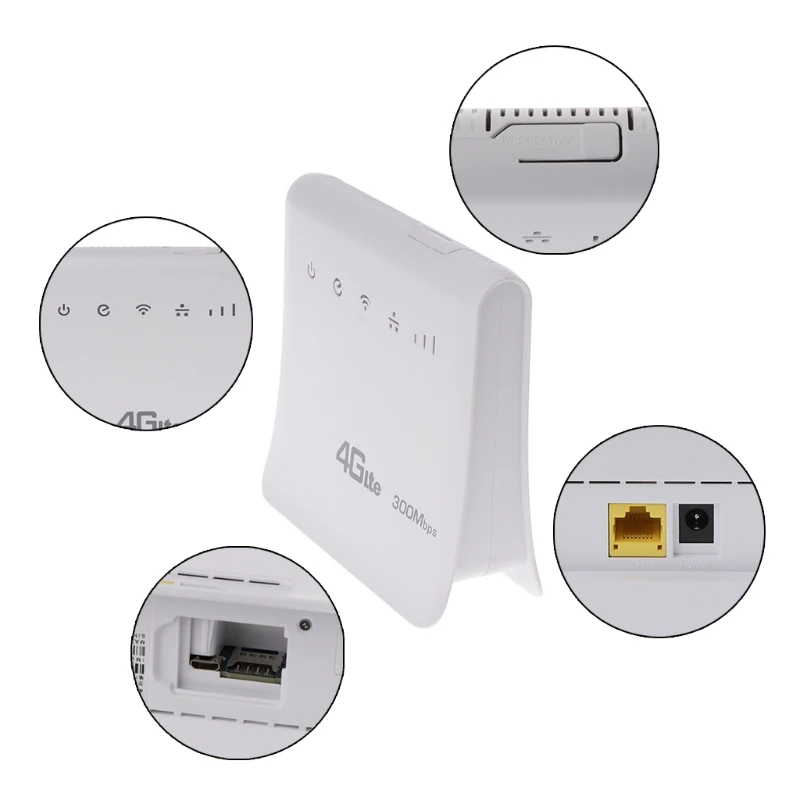 Разблокированный 300 Мбит/с 4G LTE CPE мобильный WiFi беспроводной маршрутизатор с слотом sim-карты порта LAN