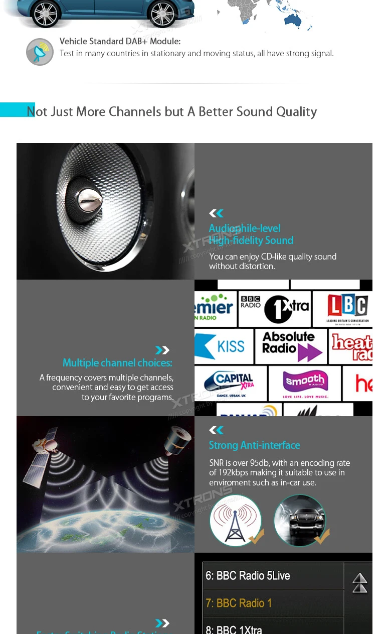 Discount 6.95" 2 Din Car DVD Double Din Car Navigation GPS Two Din Multimedia Player with Built-in Vehicle Standard DAB+ Module 5 Discount 6.95" 2 Din Car DVD Double Din Car Navigation GPS Two Din Multimedia Player with Built-in Vehicle Standard DAB+ Module 5