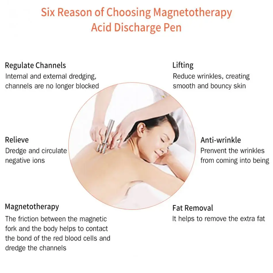 Магнетотерапия кислотная разрядная ручка Меридиан точка магнитный массажер лечебный стержень Лимфатическая кислота дренажная ручка для магнитотерапии вилка