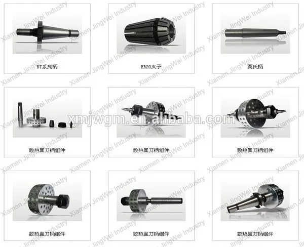 HTB1ZFweGVXXXXa0XpXXq6xXFXXXu