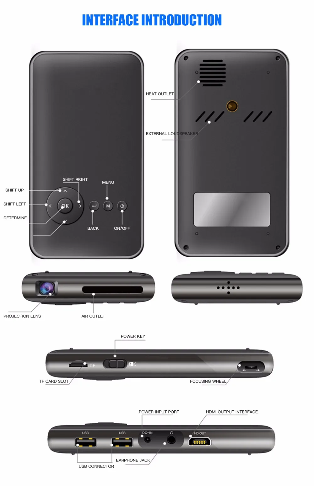 1080P hd projector