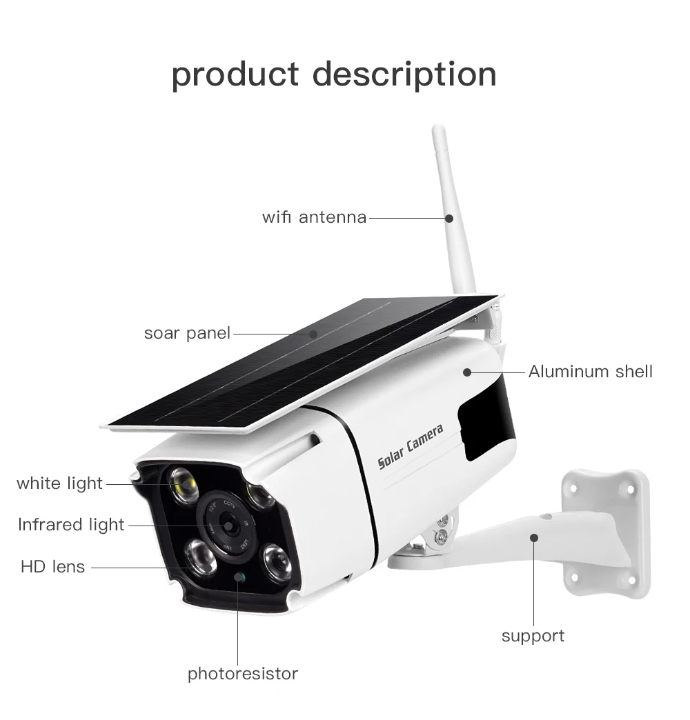 Solar ip camera (11)