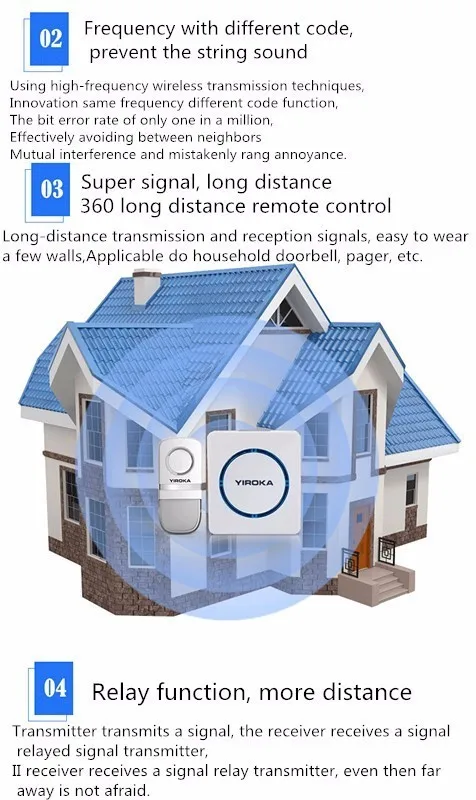 Беспроводной дверной звонок, водонепроницаемый кнопочный дверной звонок для дома с 25 курантами, 2 передатчика, 1 приемник для помещений, без батареи