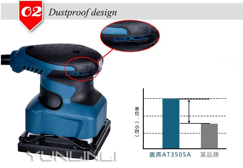 Наждачная машина маленькая ручная краска плоская деревообрабатывающая электрическая шлифовальная машина AT3503A