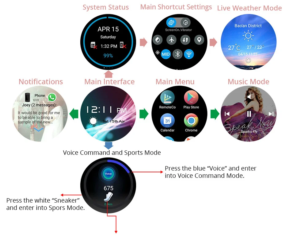 smart watch