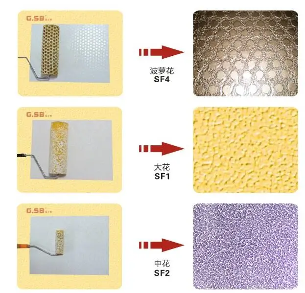 4 Texture Roller For Epoxy Wrinkles Non Slip Floor Projects 100mm Sponge Paint Roller Gsb Tool Paint Roller Textured Rollerssponge Paint Rollers Aliexpress