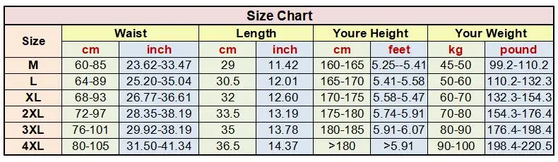 size