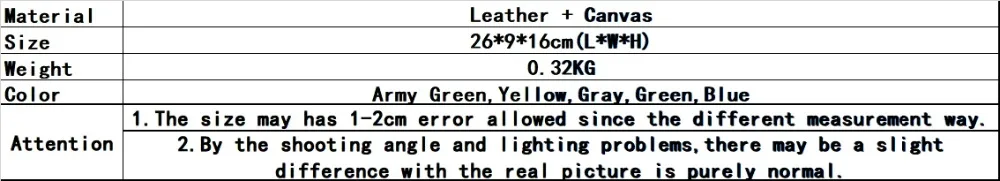 QQ20180511101447