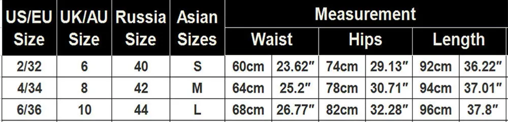 size