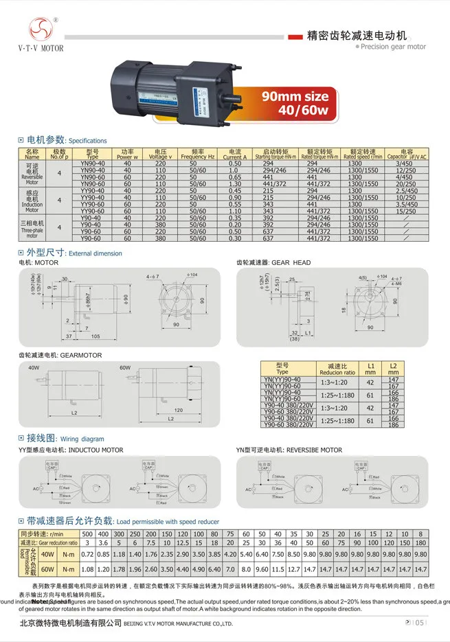 Двигатель переменного тока VTV YN90-60 90JB 25G12 индукционный мотор редуктор коробка передач соотношение 25:1+ регулятор 60 Вт