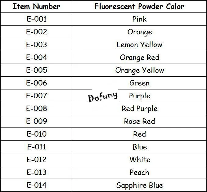 Смешанные 10 неоновые флуоресцентные краски фосфорный пигмент порошок для ногтей, светящиеся под ультрафиолетовым светильник(1 лот = 10 цветов, 10 грамм на цвет