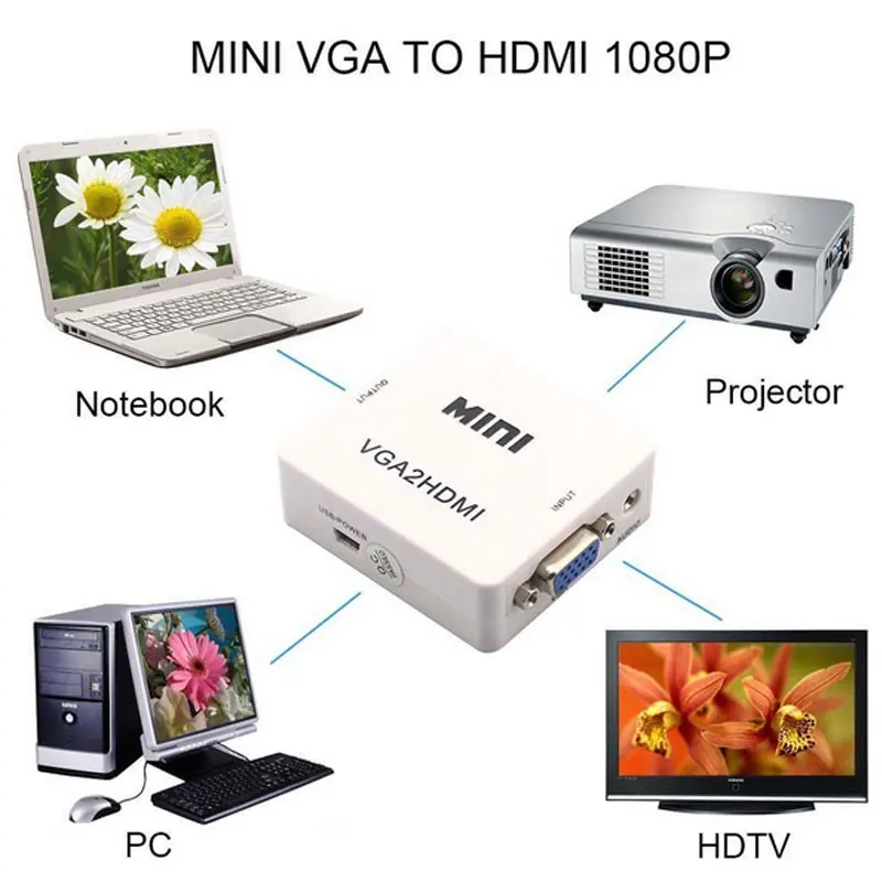 Портативный мини преобразователь из VGA в HDMI с аудио VGA2HDMI 1080P разъем адаптера для