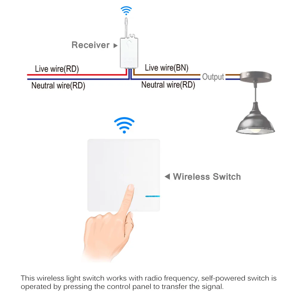 Переключатель с дистанционным управлением, AC 220 В, светодиодный светильник, беспроводной переключатель, настенный дистанционный