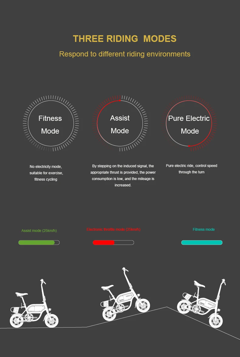Flash Deal Mini Smart Electric Bike 2 Wheel Electric Bicycle 12 Inch 36V 250W Folding Adult Electric Scooter Bicycle With Anti-theft System 4 Flash Deal Mini Smart Electric Bike 2 Wheel Electric Bicycle 12 Inch 36V 250W Folding Adult Electric Scooter Bicycle With Anti-theft System 4