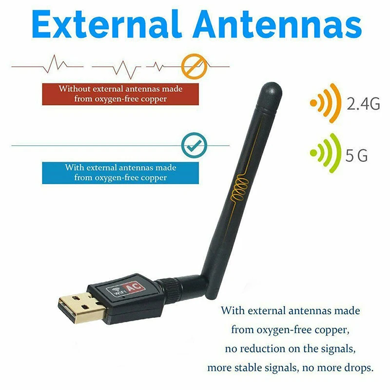 Мини-usb Wi-Fi адаптер 150 Мбит/с 2дб WiFi ключ MT7601 Wi-Fi приемник беспроводной сетевой карты 802.11b/n/g Бесплатный драйвер Wi-Fi, Ethernet