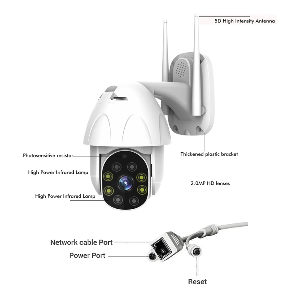 1080P 3MP 5MP Беспроводная PTZ IP камера скорость купольная CCTV Камера Безопасности s 4X зум Открытый ONVIF двухстороннее аудио P2P камера wifi Camhi