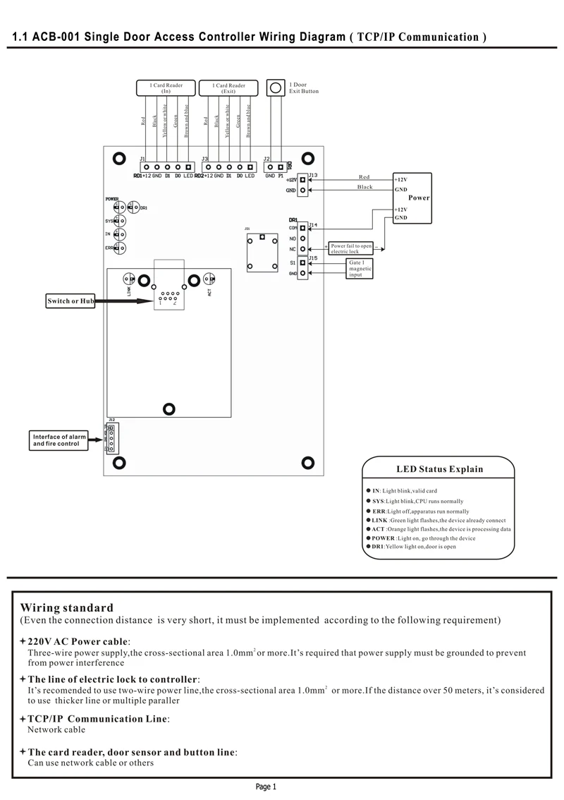ACB-001 Wire Diagram