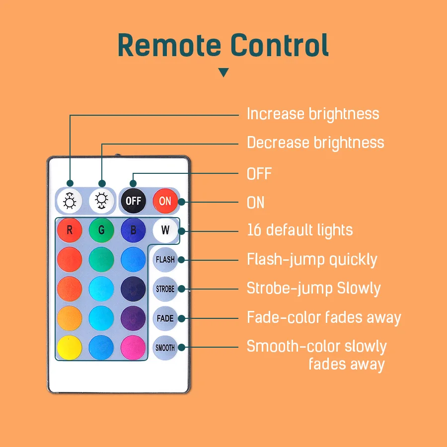 Светодиодный Bluetooth Динамик RGB+ белый круглый лампы мощностью 10 Вт 110 V-265 V Беспроводной дистанционного Управление Цвет изменение музыка светильник звук лампы