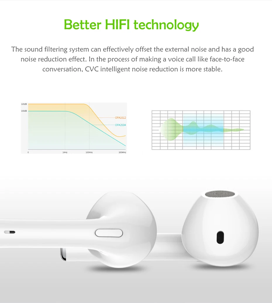 Bluetooth Wireless Earphone Twins Bluetooth Earphone Wireless Headphones Sports Mini Earphone Bluetooth Wireless Earphone (13)