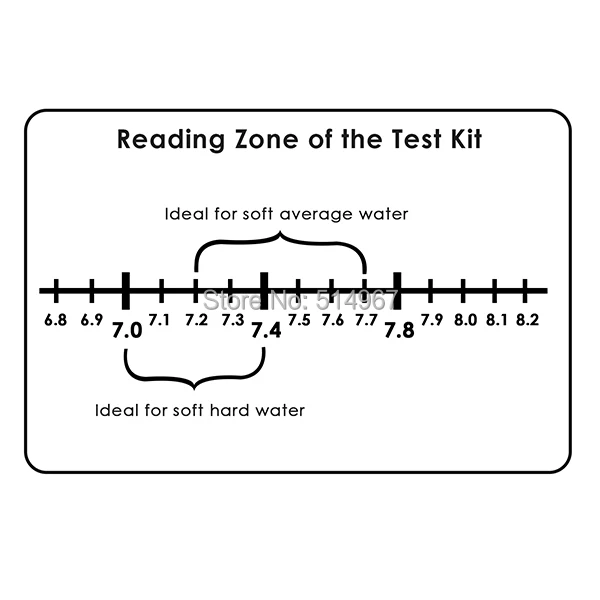 РН хлор качество воды тест комплект er гидроинструмент тест ing Kit ортотолидин фенол красные решения
