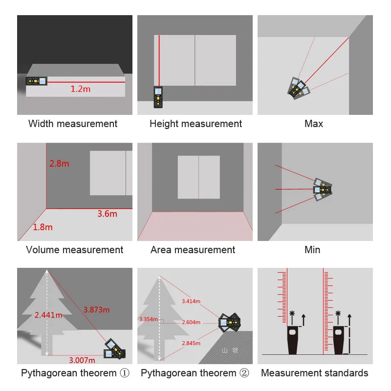 Mileseey Laser Rangefinder X5 лазерная рулетка Laser finder Digital Laser Distance Meter Laser Meter Laser Tape Measure Mileseey Laser Rangefinder X5 лазерная рулетка Laser finder Digital Laser Distance Meter Laser Meter Laser Tape Measure