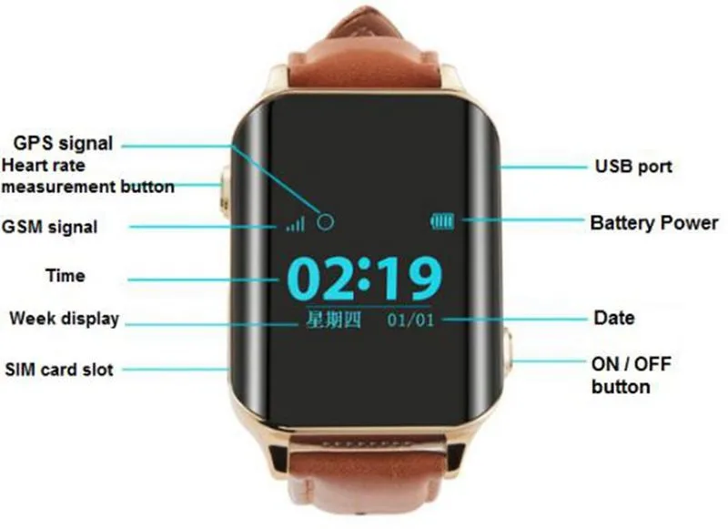 Смарт gps часы телефон локатор трекер и монитор сердечного ритма для пожилых gps+ Beidou+ wifi+ LBS локатор жизни gps платформа