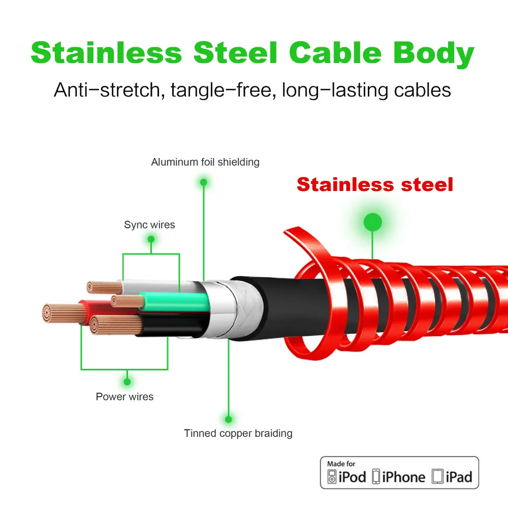 Foxsun металл для iPhone зарядный кабель прочный 3.3FT/1 м для Lightning-USB кабель, синхронизация и зарядный Шнур для iPhone X/8/7/6/5