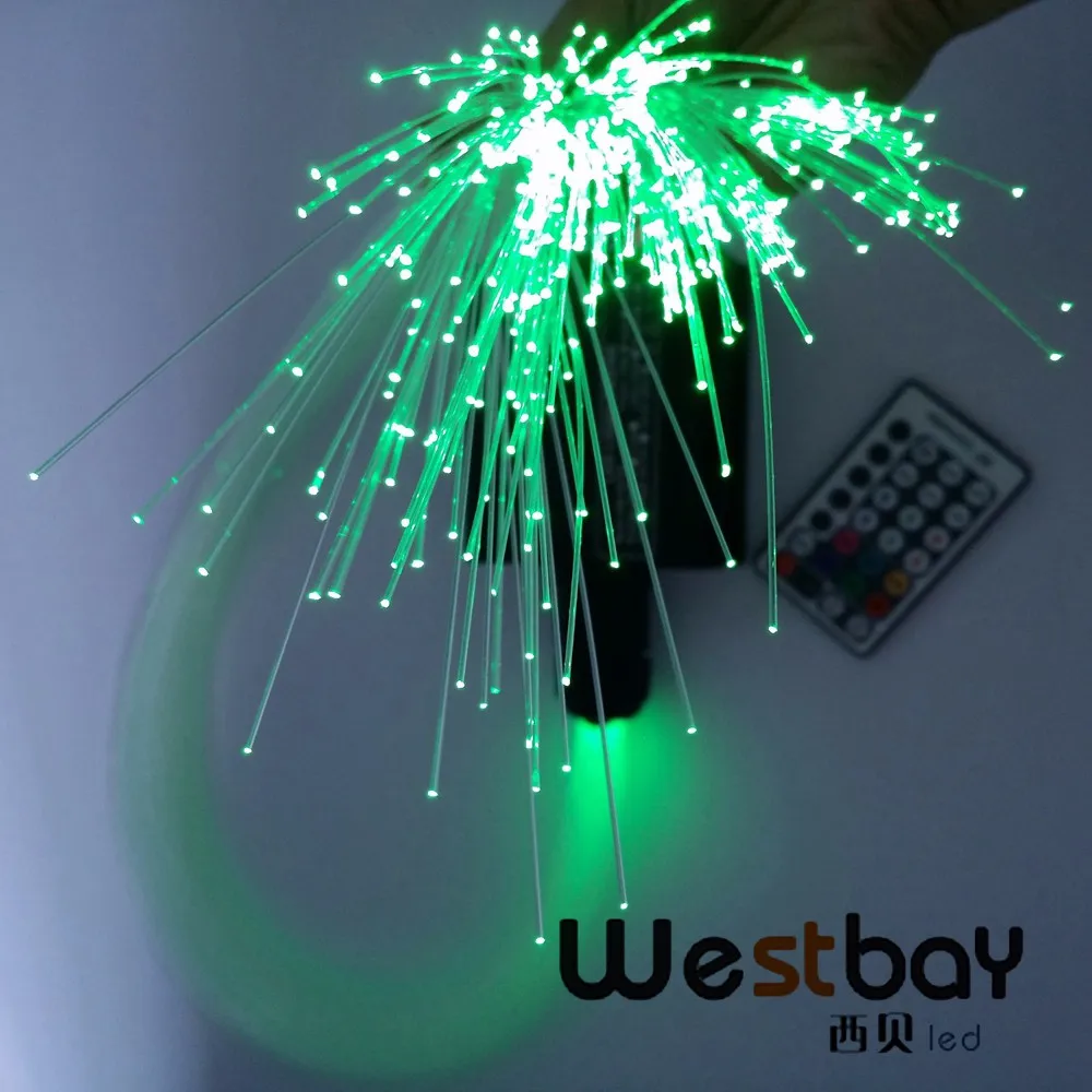 Westbay 16 Вт RGBW светодио дный осветитель с 28key РФ Пульт дистанционного управления светодио дный драйвер двигатель для DIY украшения дома
