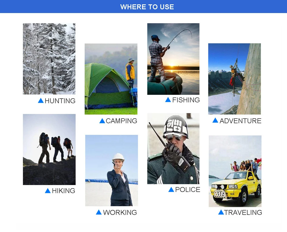 where-to-use
