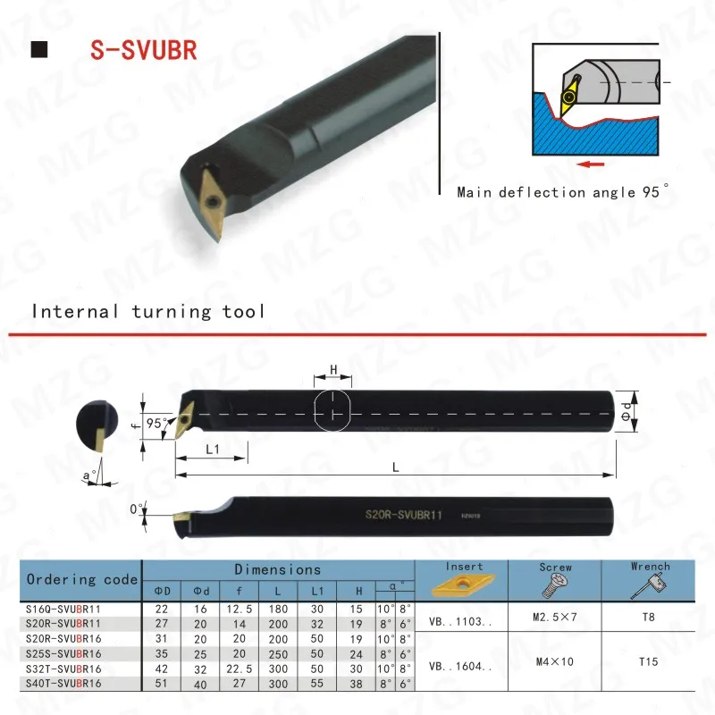 MZG 20 мм 25 мм S20Q-SVUBR16 токарный станок с ЧПУ обработка отверстий резак бар VB вставки винтового типа зажим заблокирован внутренний расточные инструменты