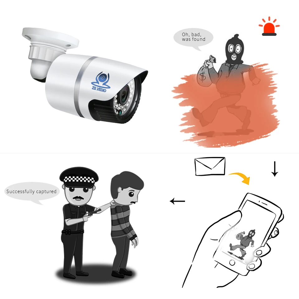 ZSVEDIO камеры наблюдения IP камера Onvif 1080 POE внешний провод 2.0MP Full HD сигнализация IR