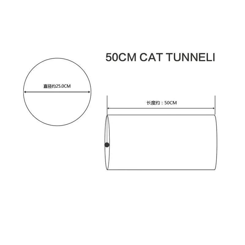 size