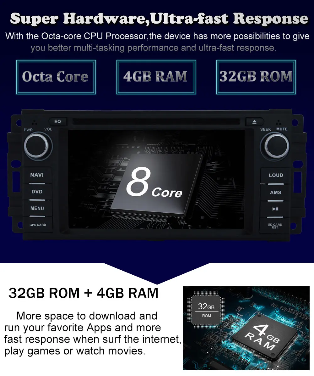 Discount Android 8.0 Octa Core 4GB RAM Car DVD Radio GPS Player For Jeep Wrangler Compass Commander Grand Cherokee Dodge RAM 1500 2500 7