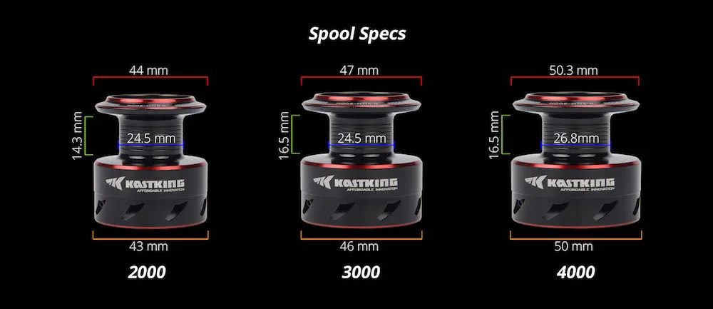 0 Brutus SP Spool Spec 1000x433
